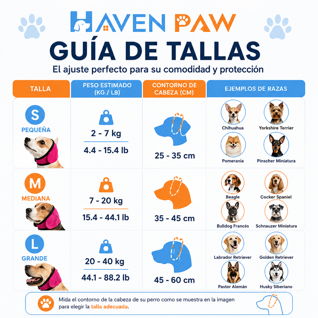 Orejeras de Protección para Perros