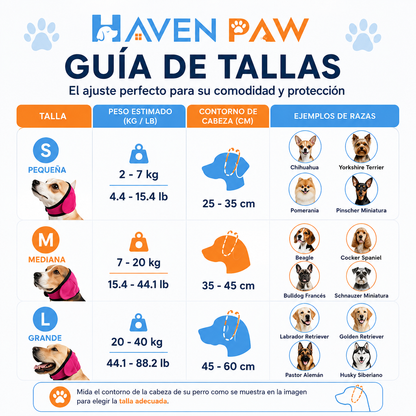 Orejeras de Protección para Perros